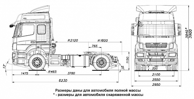 ГАЗОДИЗЕЛЬНЫЙ Седельный тягач KAMAZ-5490 NEO (КПГ)